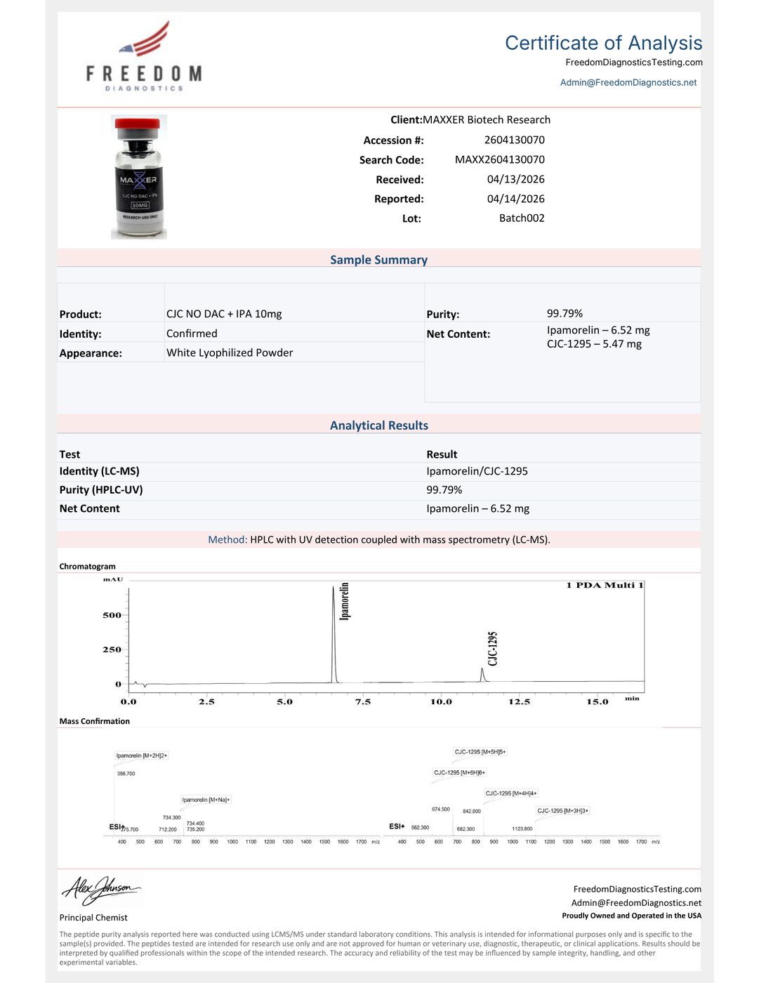 CJC/Ipamorelin COA