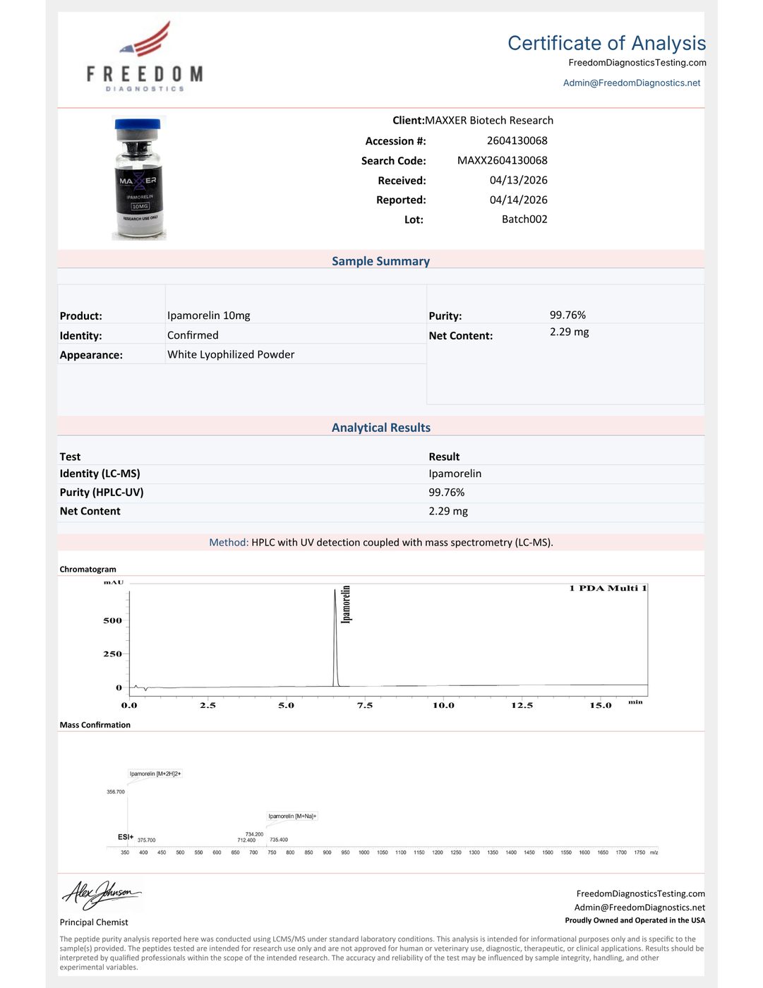 Ipamorelin COA