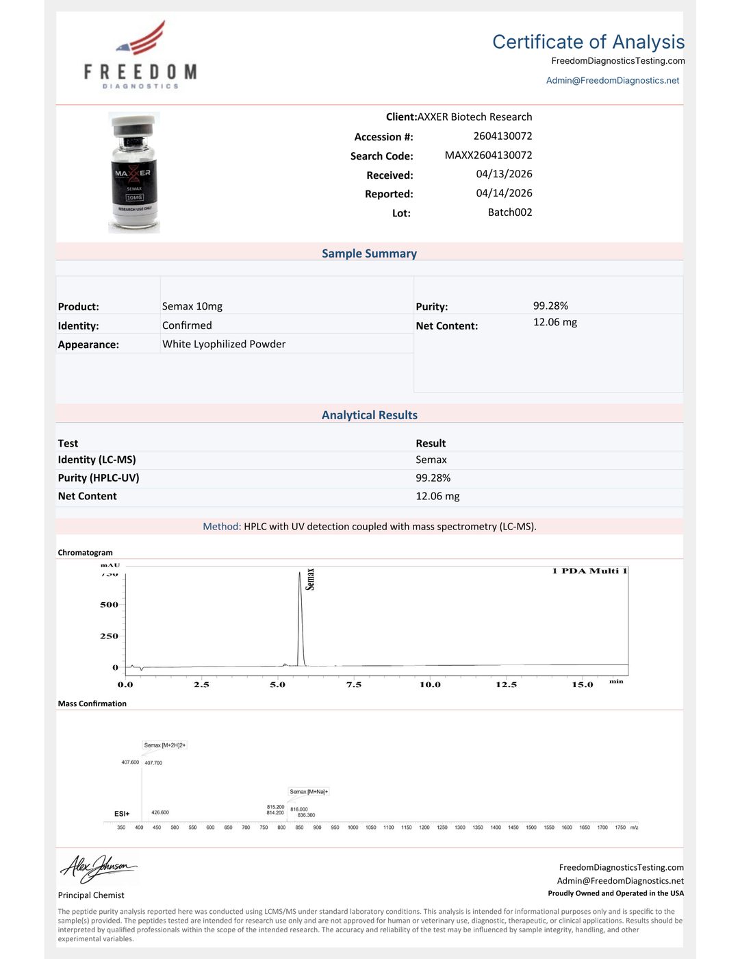 Semax COA