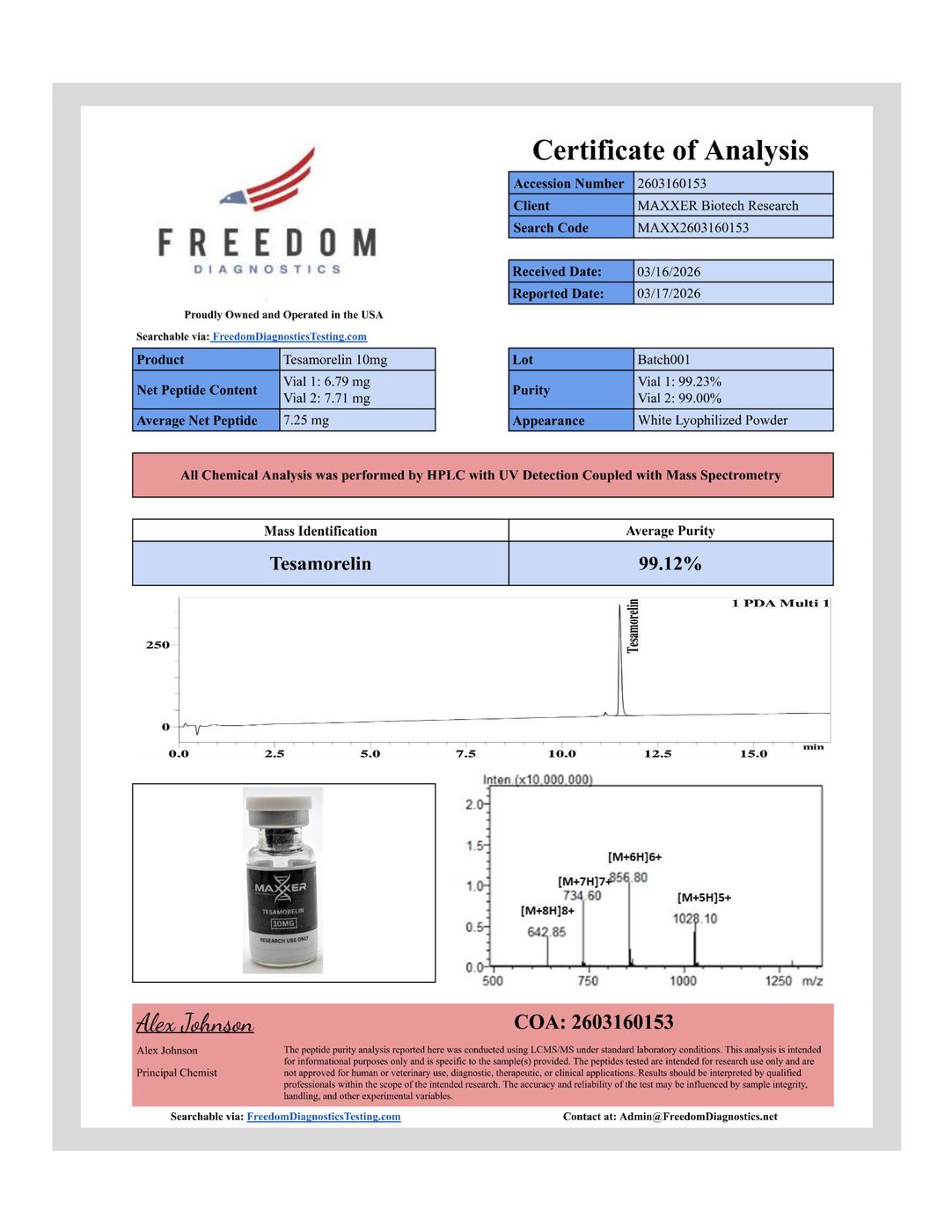 Tesamorelin COA